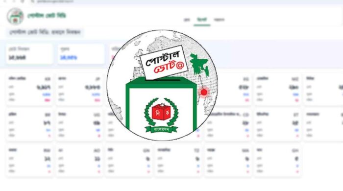 postal vote bd 202 20260208132839 1024x576 1